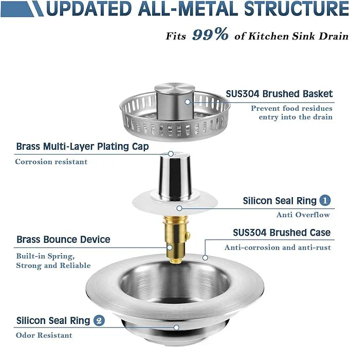 🔥LAST DAY 56% OFF-Upgraded 3 in 1 Kitchen Sink Drain Strainer