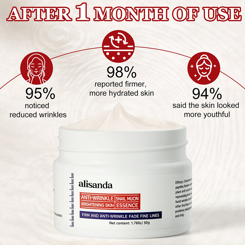 Alisanda Anti-Aging Cream/Skin Care Combo Comfort