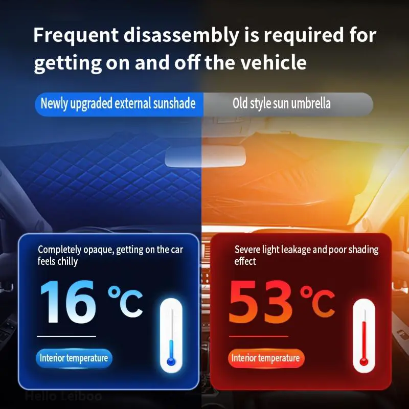 Car Windshield Snow Cover Sun Shade Winter Dust Rain Ice Frost Guard Protector - Durable Design for Winter Weather Protection & Summer sunshade