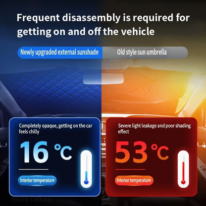 Car Windshield Snow Cover Sun Shade Winter Dust Rain Ice Frost Guard Protector - Durable Design for Winter Weather Protection & Summer sunshade
